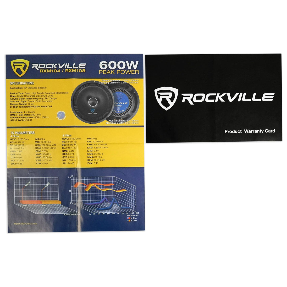 RXM108 4-Pack