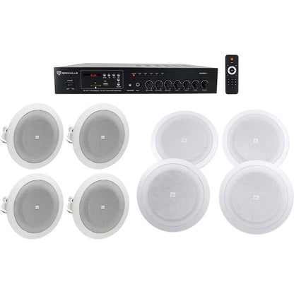 RCS80-1 + 8124 4-Pack + 8128 4-Pack