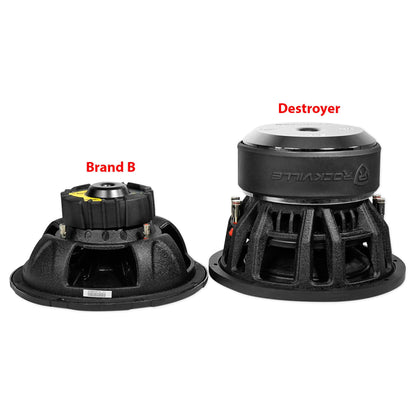 Destroyer 12D1 12" Competition Car Subwoofer+Mono Amplifier+Amp Kit