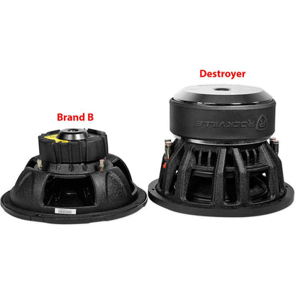 Destroyer 12D1 2-Pack + dBcomp5 Mono Amplifier Bundle