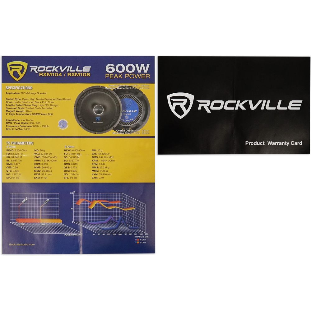 RXM104 2-Pack
