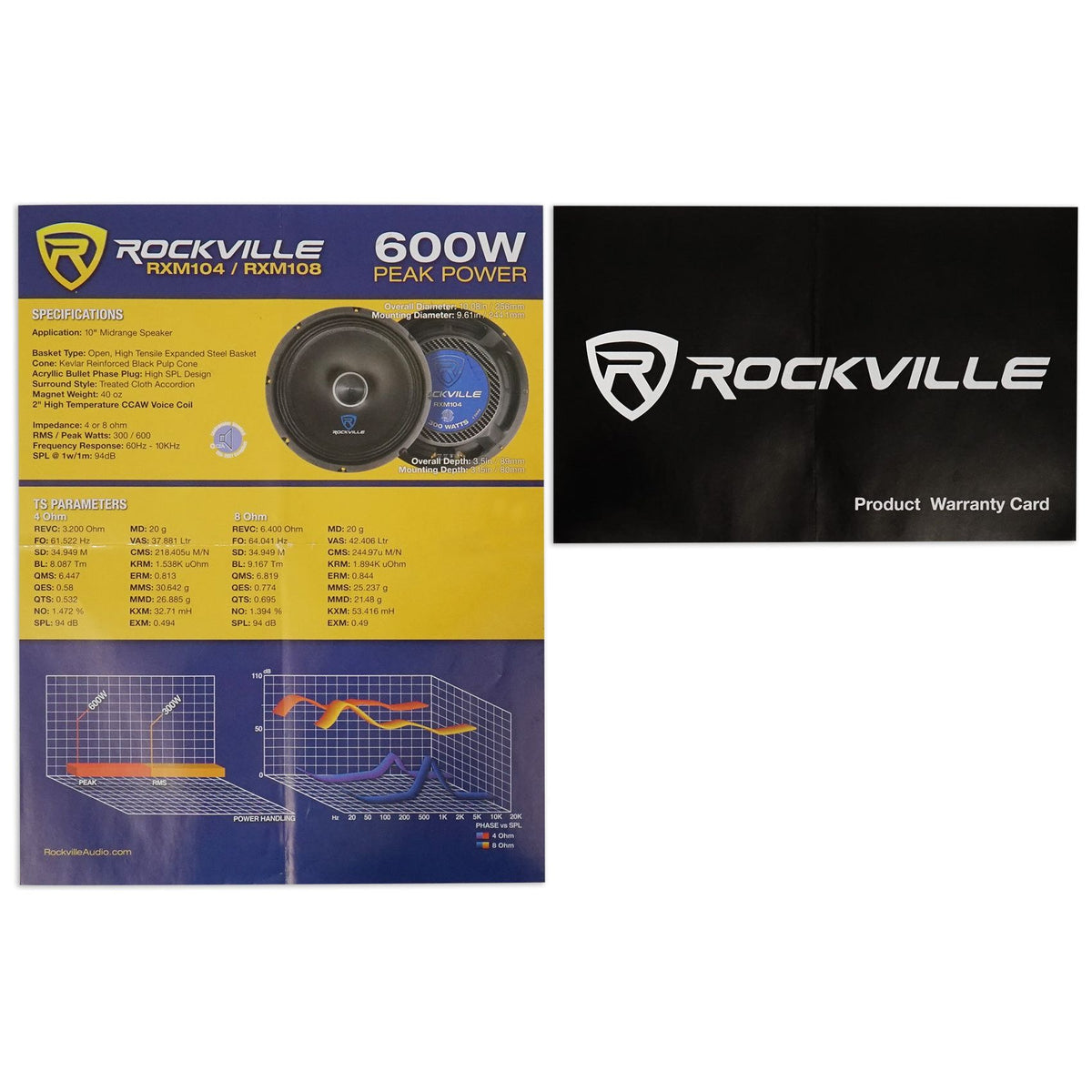 RXM104 4-Pack