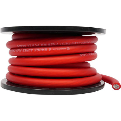 R0G30RED