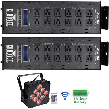 (2) PRO-D6 + BEST PAR 60 2-Pack