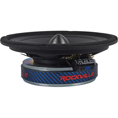 RXM64 2-Pack + RV68.3A + RXA-F1 Bundle