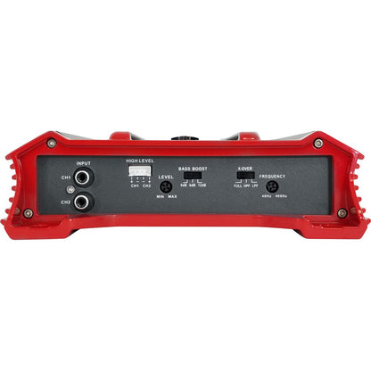 GP-1500.2