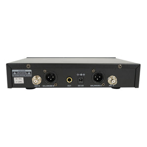Rockville RWM81U Dual UHF Headset & Guitar Wireless Microphone System w/LCD