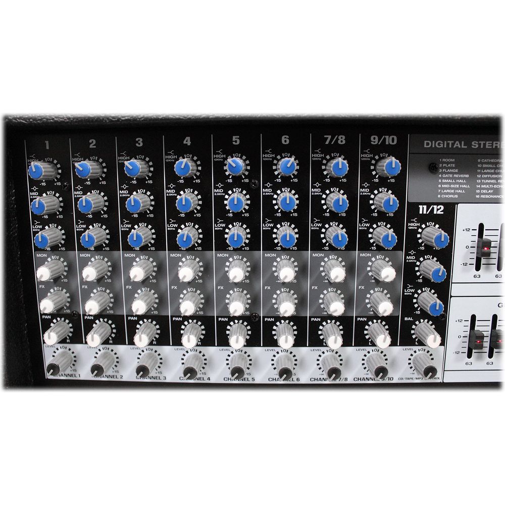 RSG15.24 Dual 15" 2-Pack + RPM109 V2 Powered Mixer Bundle