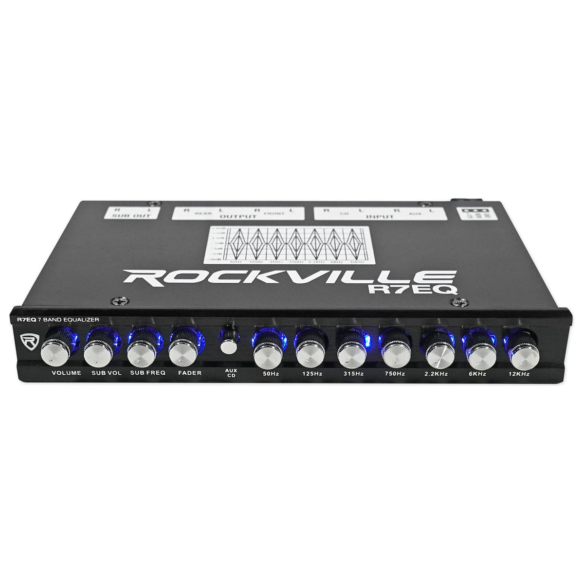 R7EQ