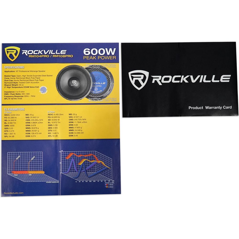 RM104PRO 2-Pack