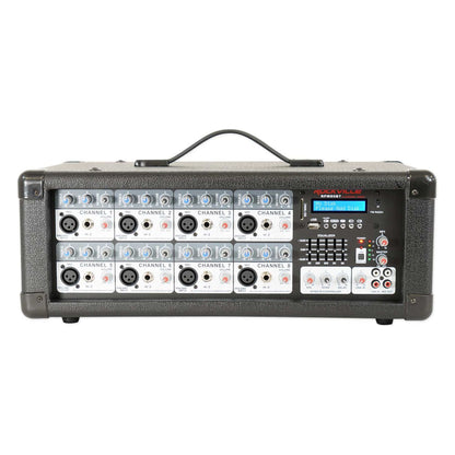 RPM80BT