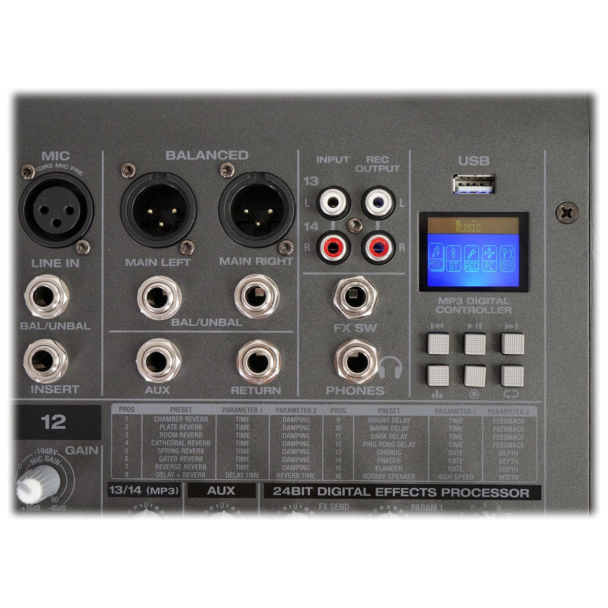 RPM1470