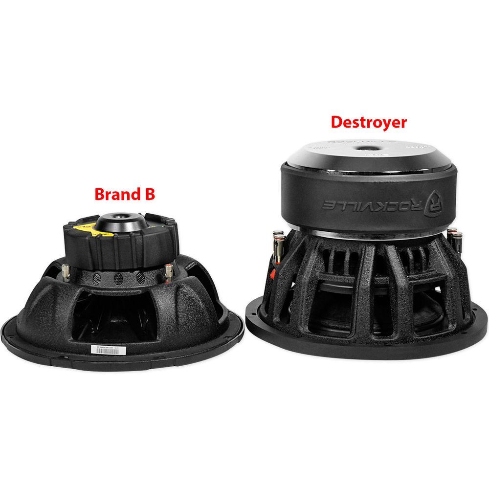 Destroyer 12 + dBcomp4 Competition Amplifier Bundle