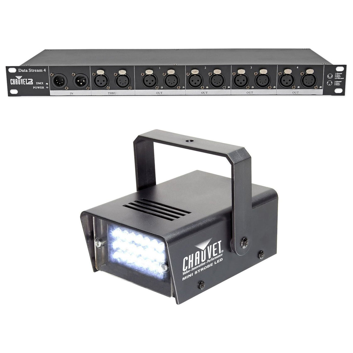 DATASTREAM4 + MINI STROBE LED