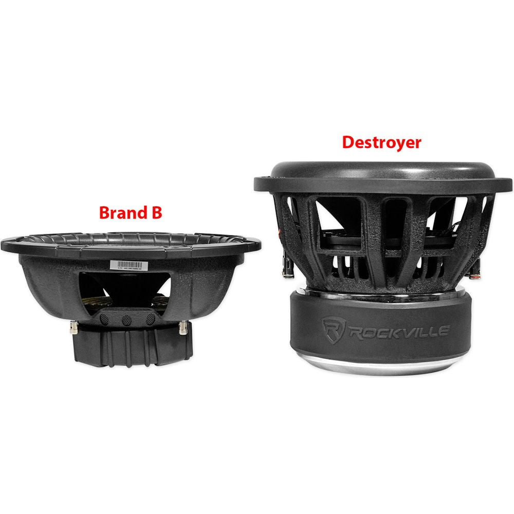 DESTROYER 12D2