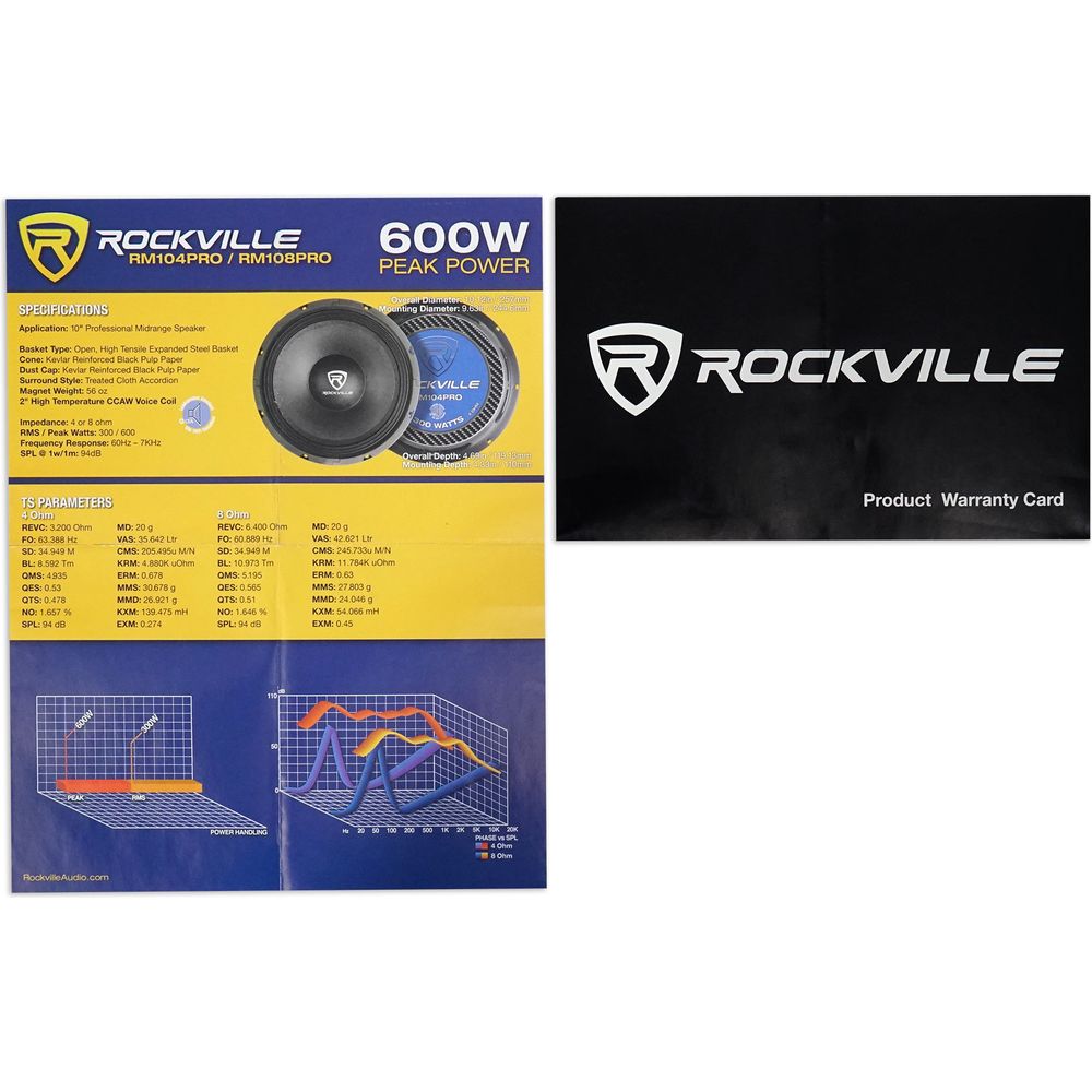 RM108PRO 4-Pack