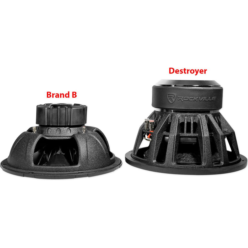 DESTROYER 15D2