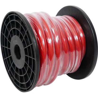 R0G20RED