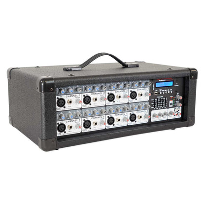 RPM80BT
