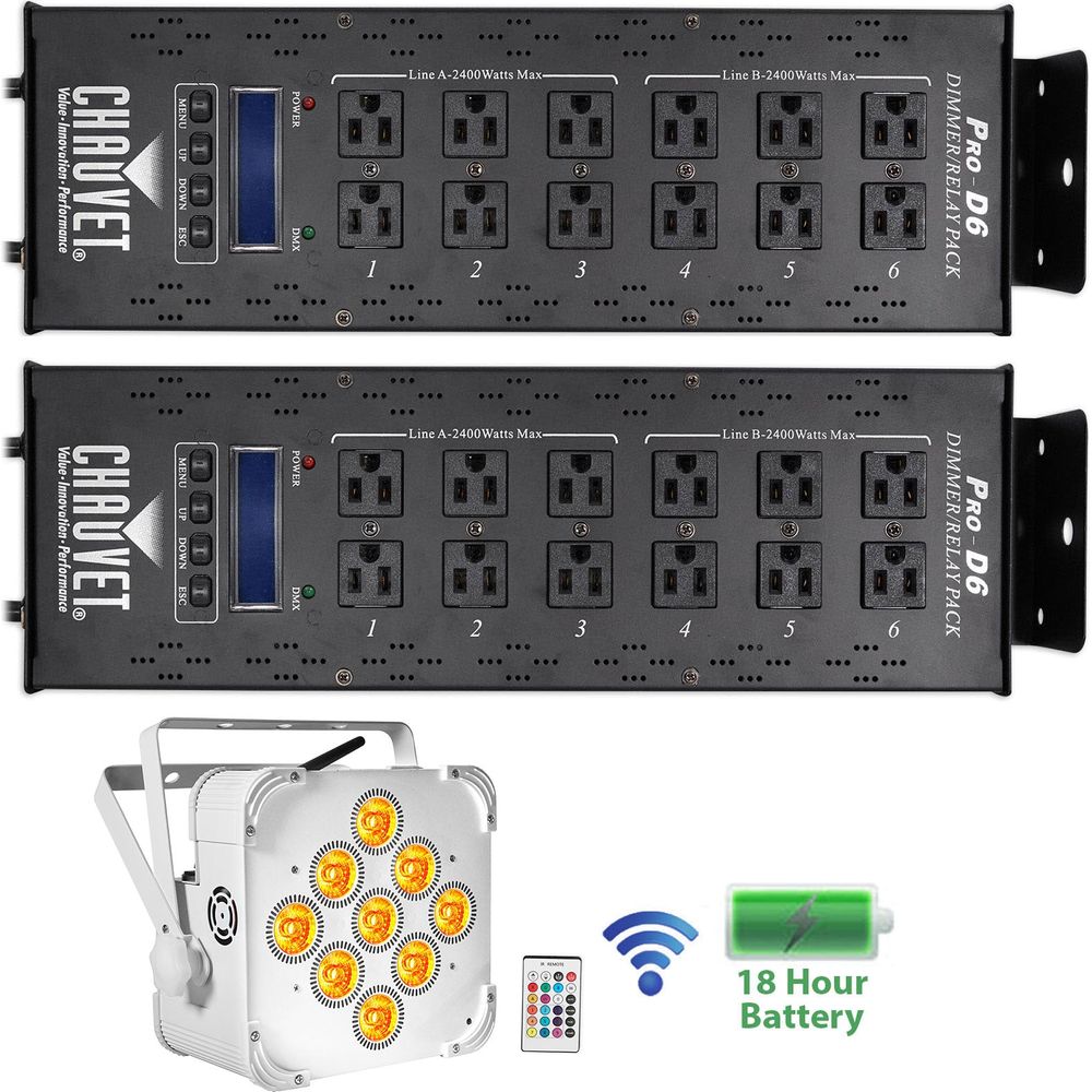 (2) PRO-D6 + BEST PAR 60 White 2-Pack