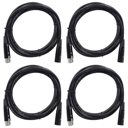 RDX5M10 4-Pack
